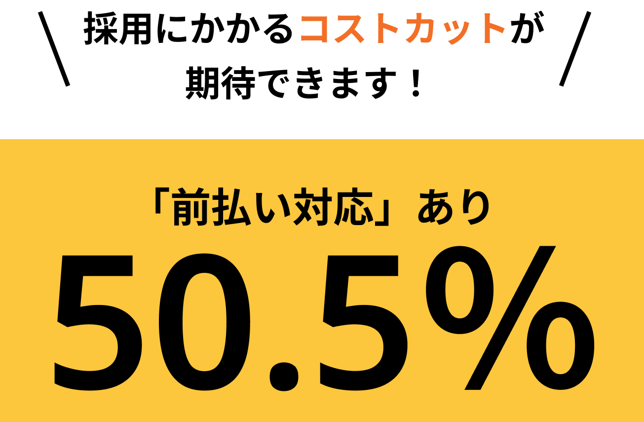 求人応募数大幅増加